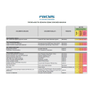 FWCMS eQuota Document Checklist  Sub-Sector Barber,Goldsmith and Textile